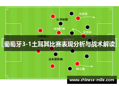 葡萄牙3-1土耳其比赛表现分析与战术解读 葡萄牙3-1土耳其比赛表现分析与战术解读