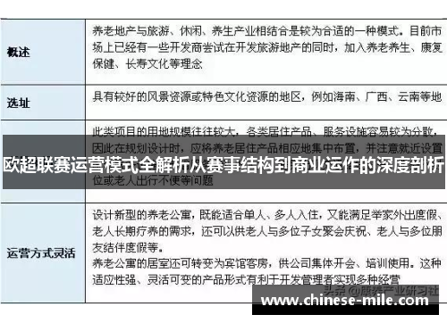 欧超联赛运营模式全解析从赛事结构到商业运作的深度剖析 欧超联赛运营模式全解析从赛事结构到商业运作的深度剖析