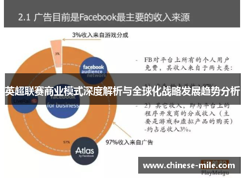 英超联赛商业模式深度解析与全球化战略发展趋势分析 英超联赛商业模式深度解析与全球化战略发展趋势分析