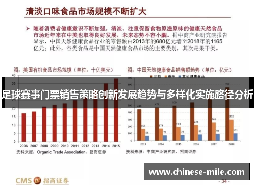 足球赛事门票销售策略创新发展趋势与多样化实施路径分析