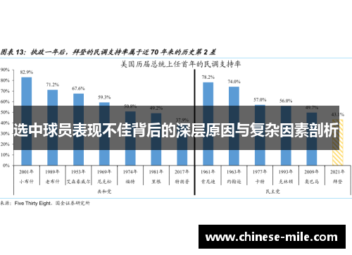 选中球员表现不佳背后的深层原因与复杂因素剖析