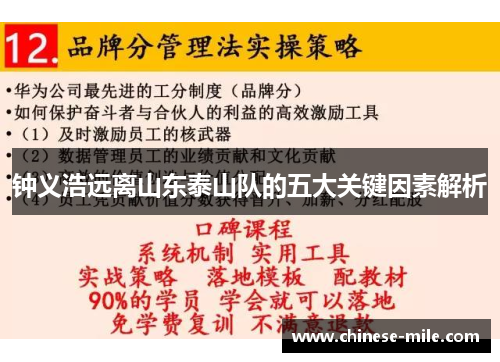 钟义浩远离山东泰山队的五大关键因素解析