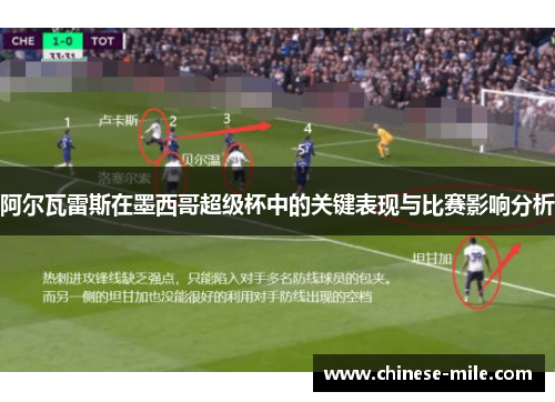 阿尔瓦雷斯在墨西哥超级杯中的关键表现与比赛影响分析