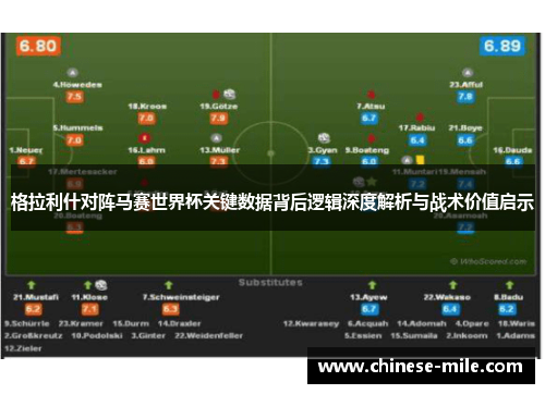 格拉利什对阵马赛世界杯关键数据背后逻辑深度解析与战术价值启示 格拉利什对阵马赛世界杯关键数据背后逻辑深度解析与战术价值启示